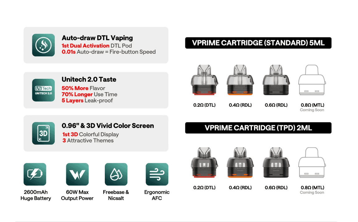 OXVA VPRIME 至尊原廠空倉煙彈官網:圖片 5